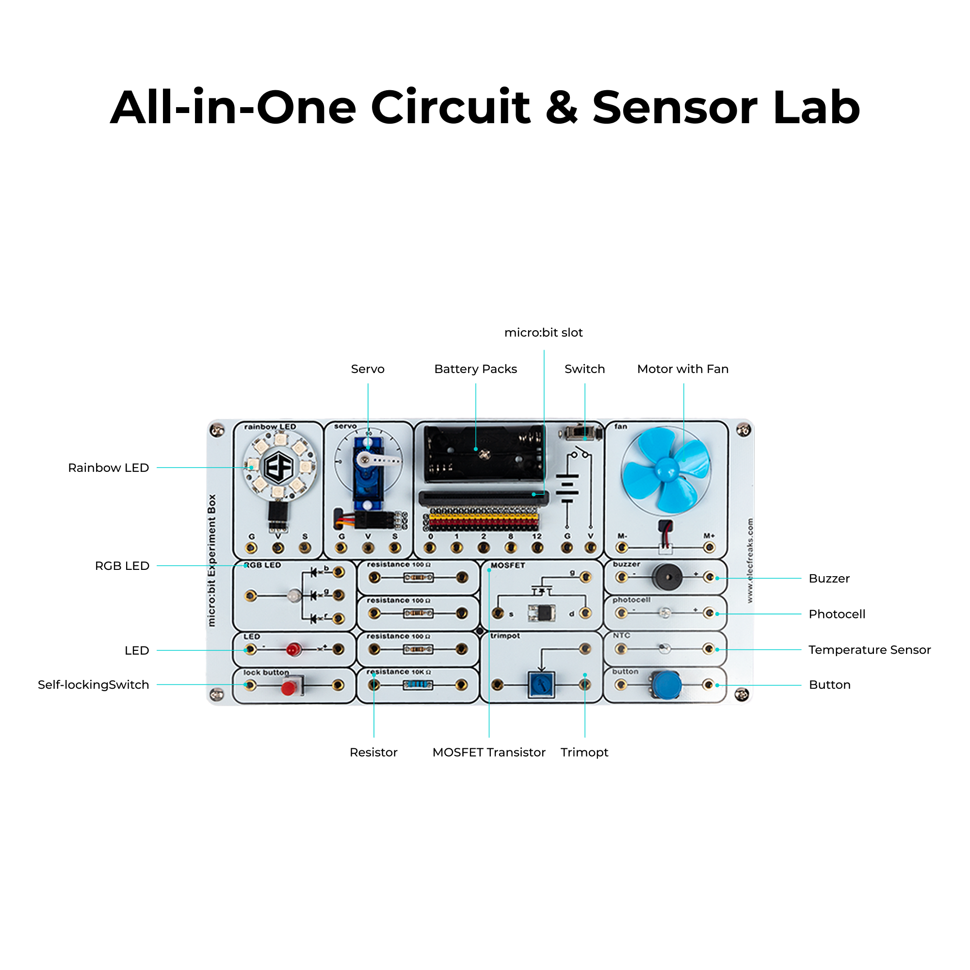 elecfreaks-smart-science-box-kit-programmation-sans-micro-bit image 3