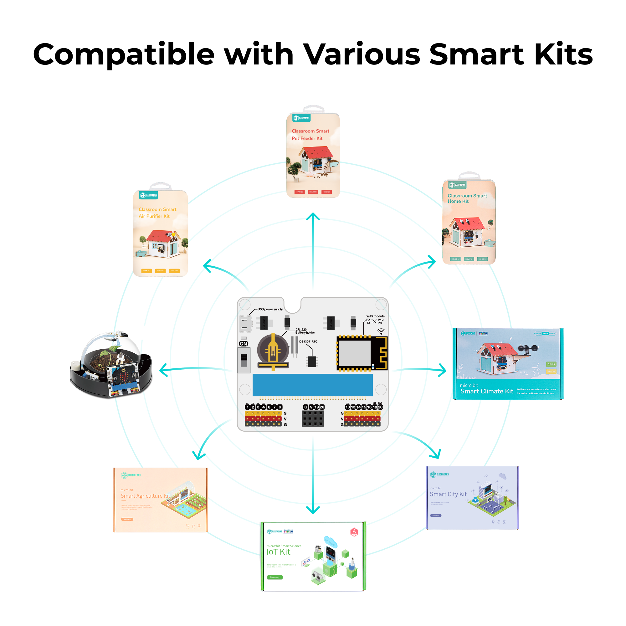 elecfreaks-iot-bit-carte-extension-wifi-micro-bit-esp8266 image 3