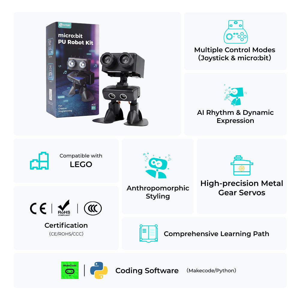 elecfreaks-robotics-series-kit-robot-pu-humano-de-sans-micro-bit image 2