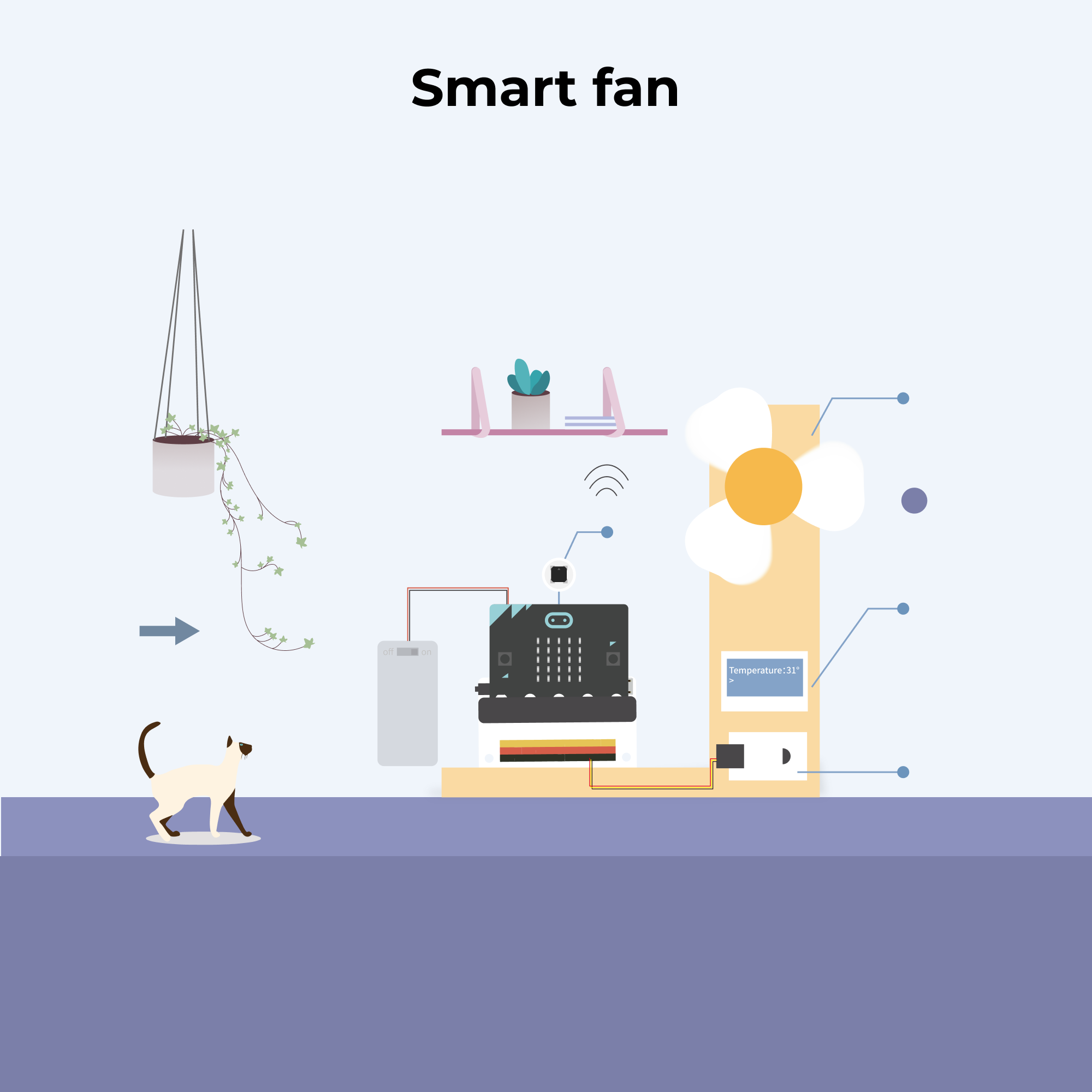elecfreaks-micro-bit-smart-home-kit-domotique-sans-carte image 5