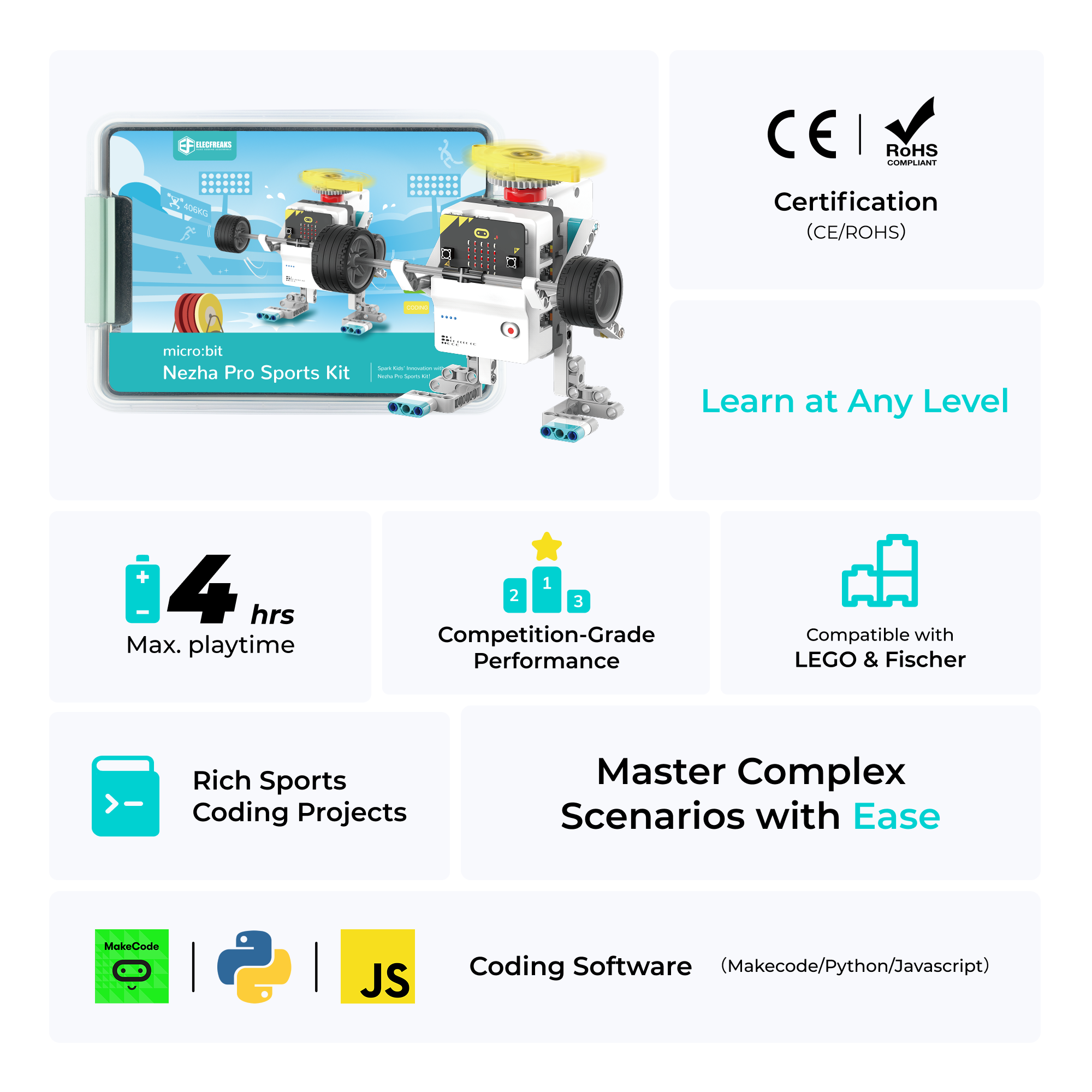elecfreaks-nezha-pro-sports-kit-robot-sans-micro-bit image 2