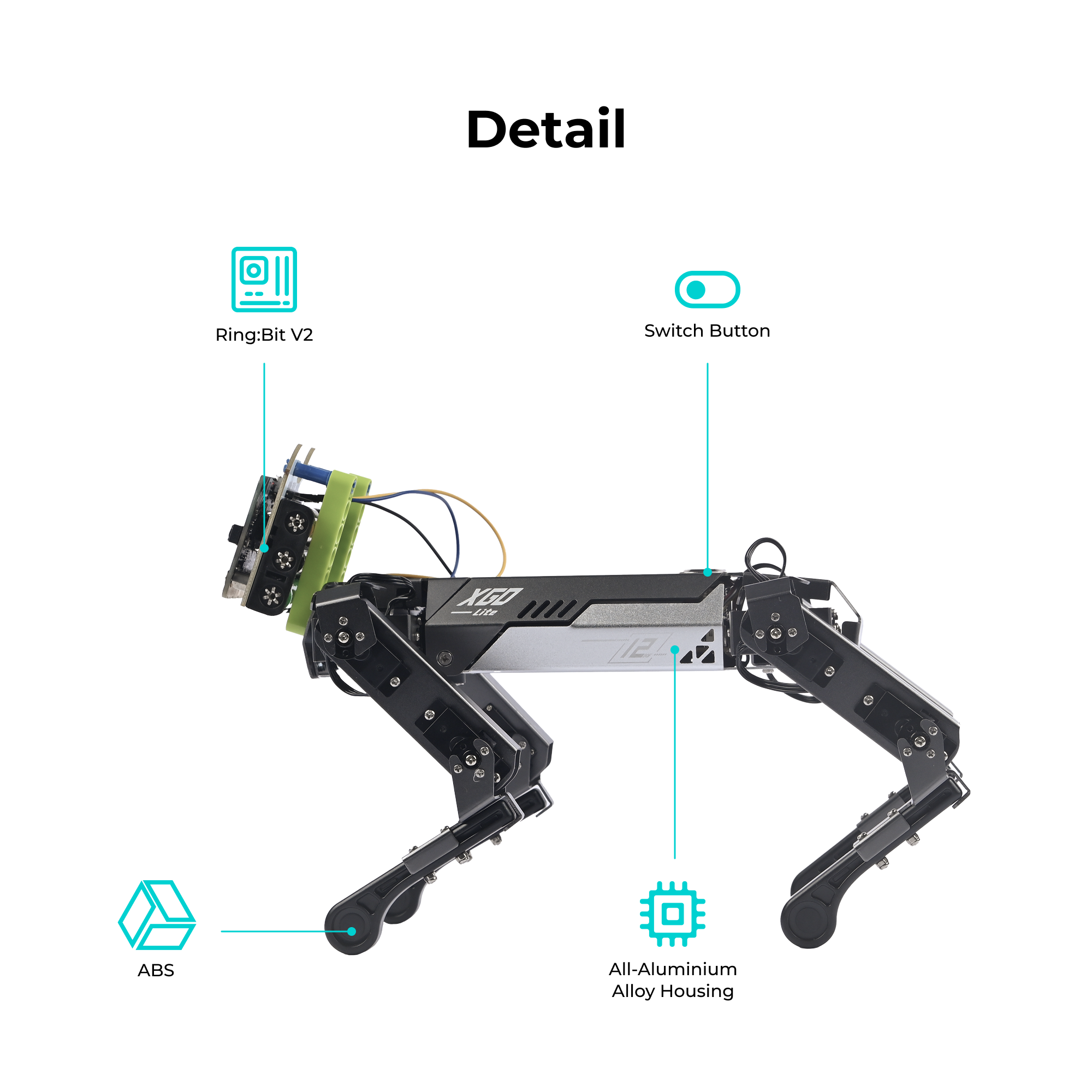 elecfreaks-xgo-robot-chien-programmable-prise-europ-enne image 3