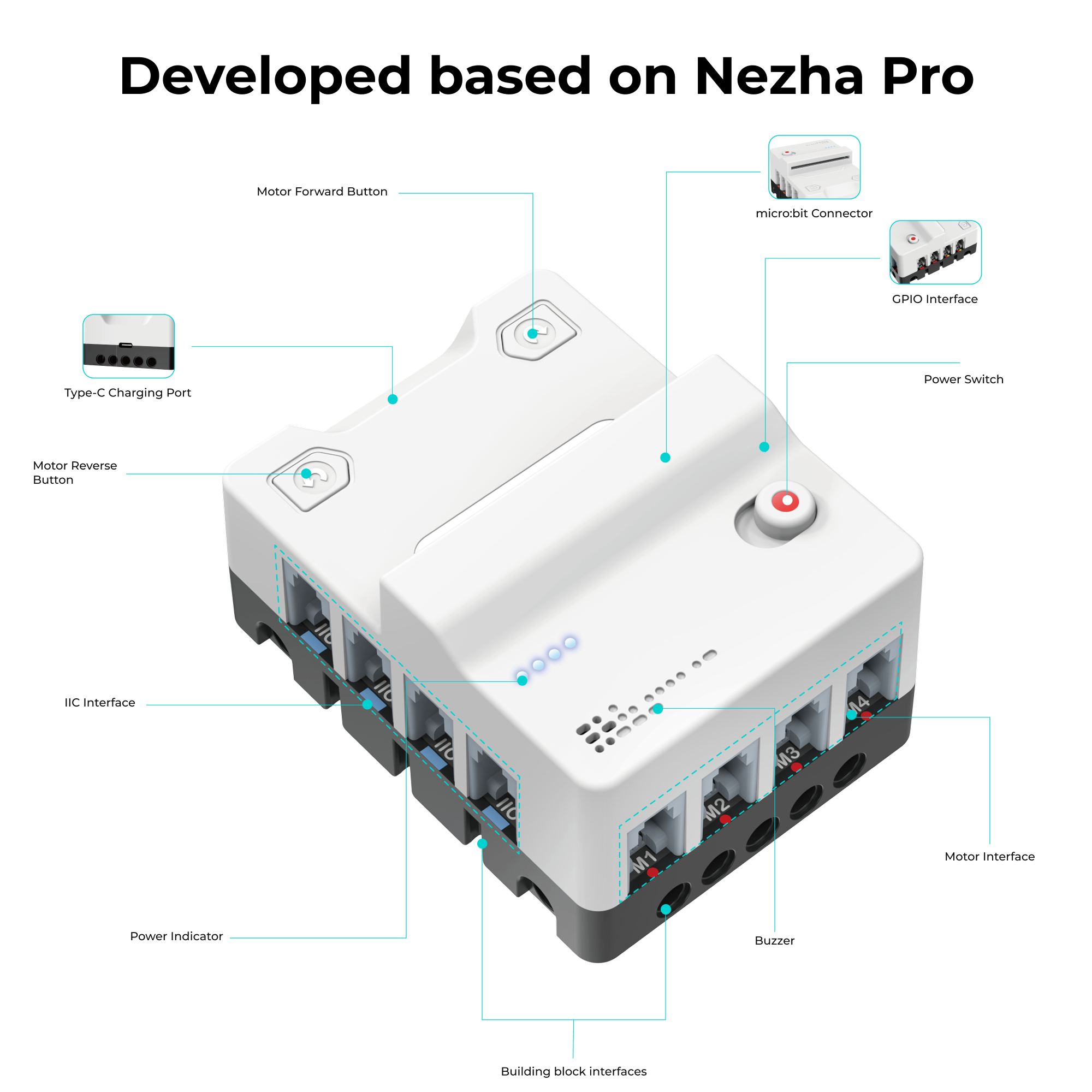 elecfreaks-nezha-pro-ai-kit-robot-micro-bit-500-blocs image 3