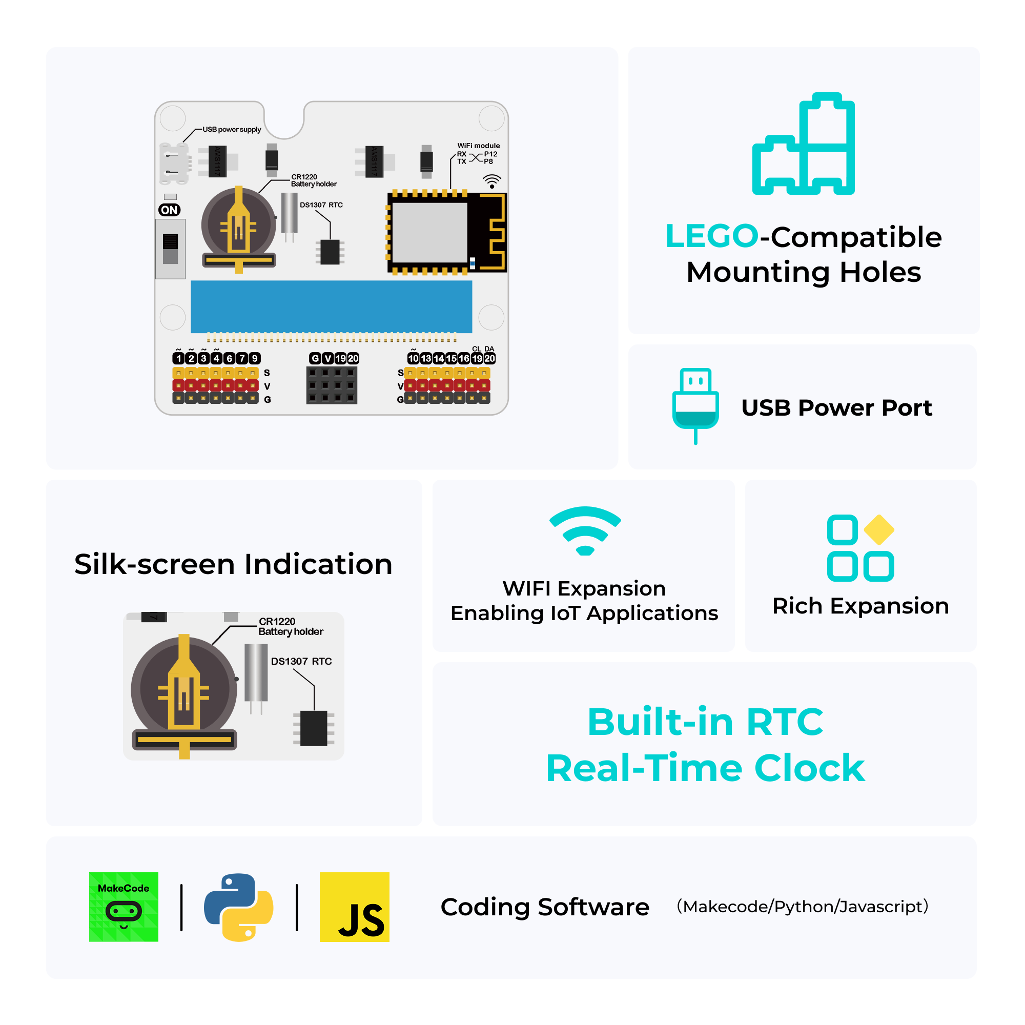 elecfreaks-iot-bit-carte-extension-wifi-micro-bit-esp8266 image 2