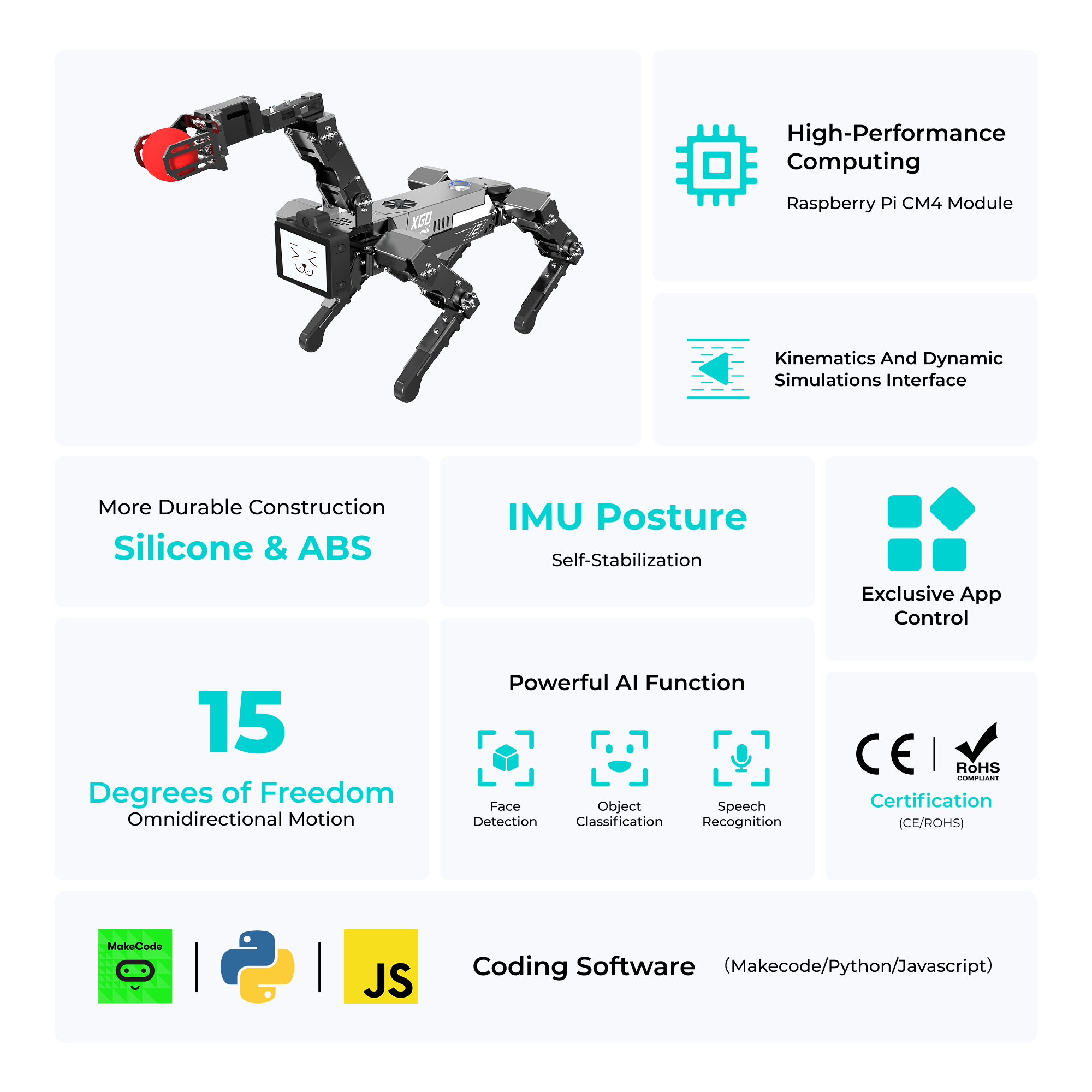 elecfreaks-xgo-mini-xgo-mini-robot-chien-m-tal-prise-europ-enne image 2