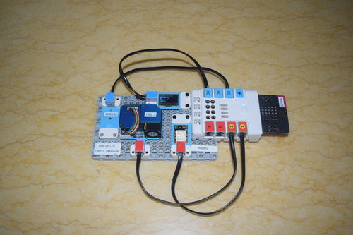 Mesure nette en classe
