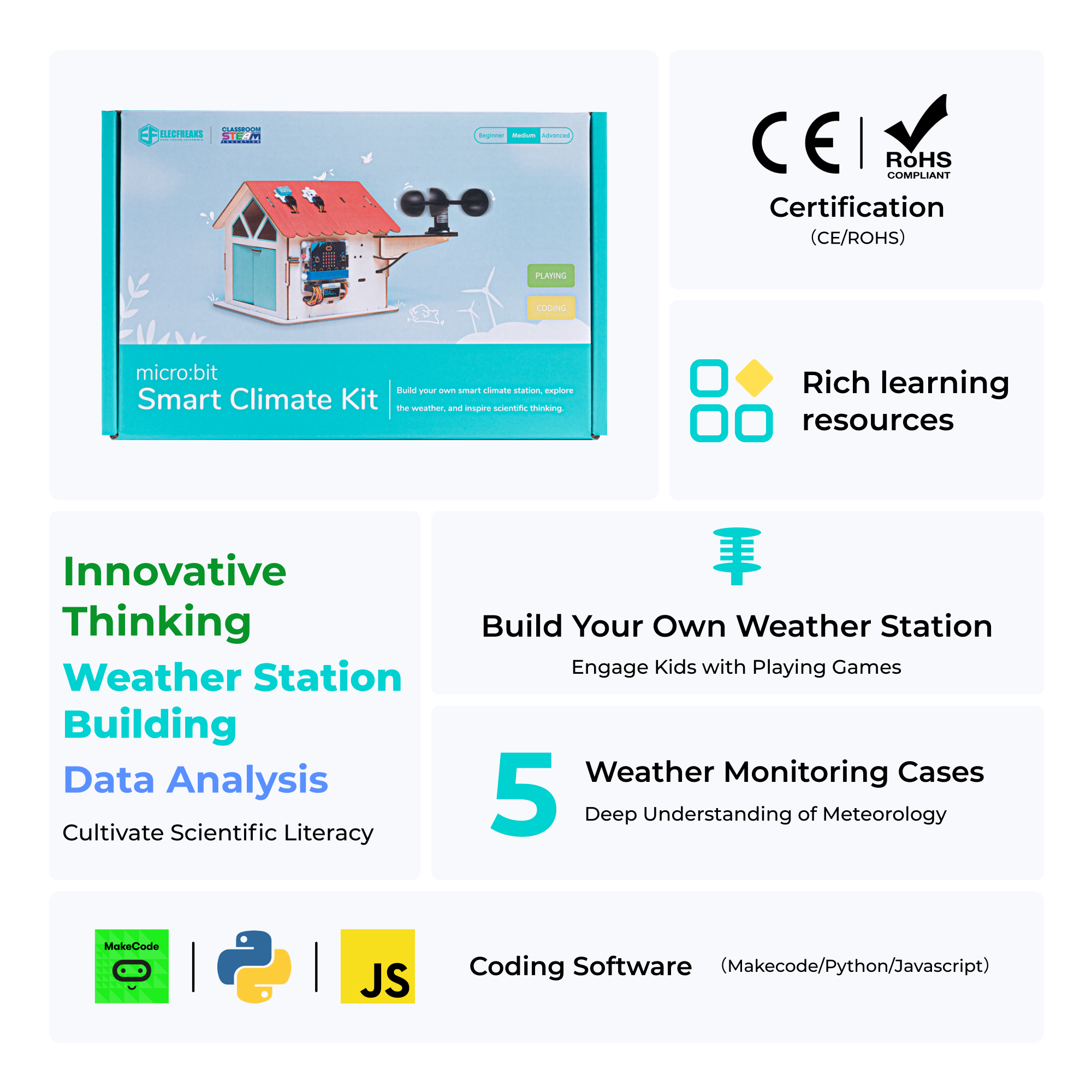 elecfreaks-smart-climate-kit-m-t-o-micro-bit-v2-sans-carte image 2