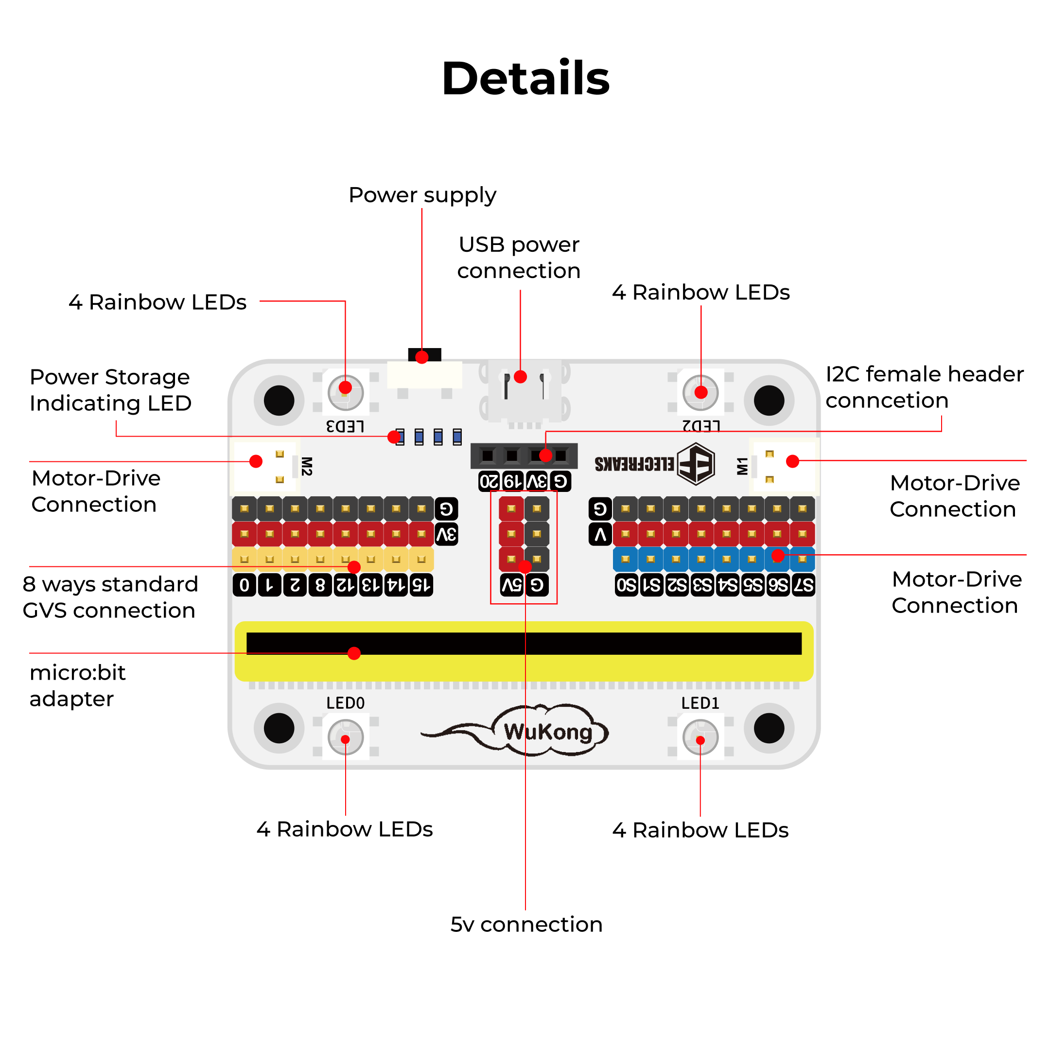 elecfreaks-wukong-carte-extension-micro-bit-servos-moteurs image 3