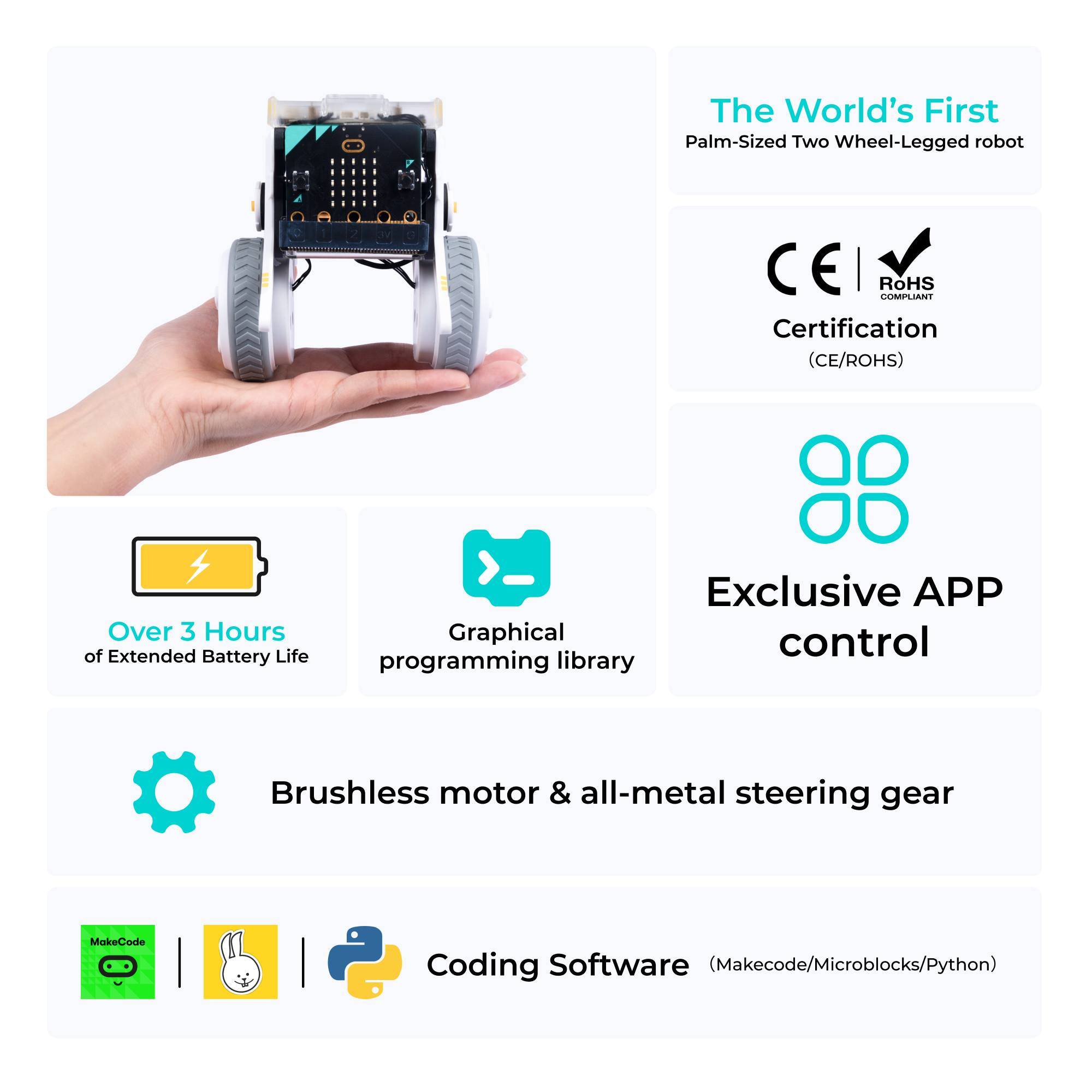 elecfreaks-xgo-rider-robot-bip-de-programmable-sans-micro-bit image 2