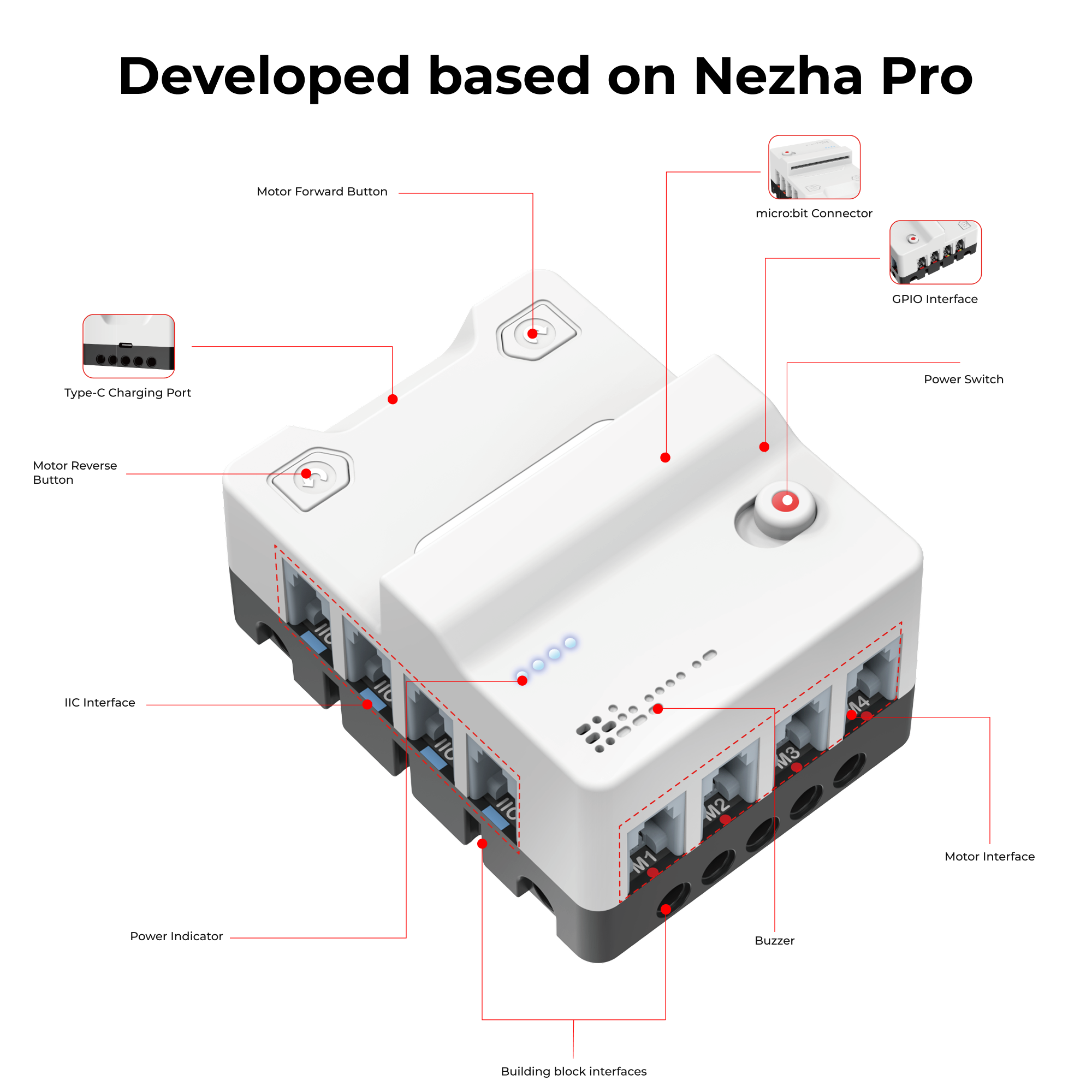 elecfreaks-nezha-pro-sports-kit-robot-sans-micro-bit image 4