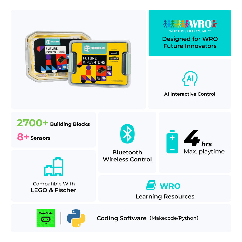 elecfreaks-competition-series-future-innovators-set-kit-robot-micro-bit image 2