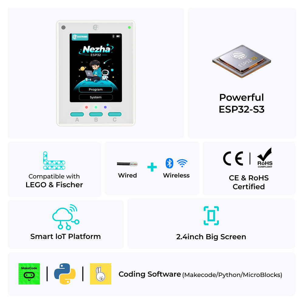 elecfreaks-nezha-esp32-carte-contr-leur-robotique-iot image 2