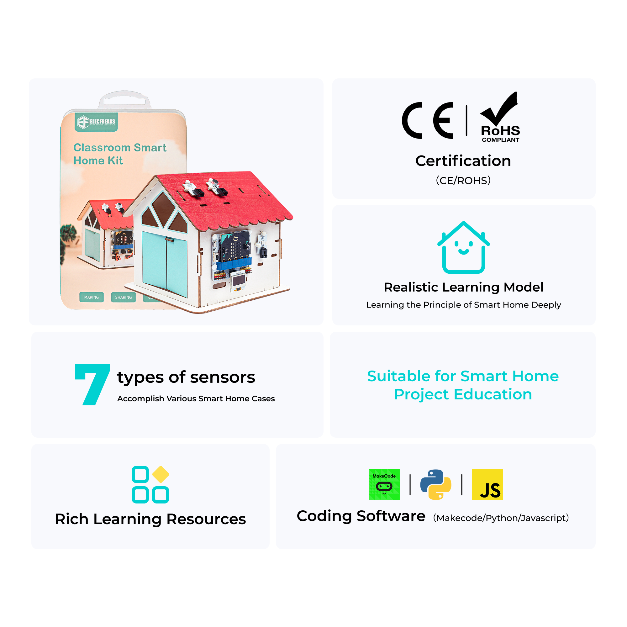 elecfreaks-smart-kits-maison-intelligente-micro-bit-classe image 2