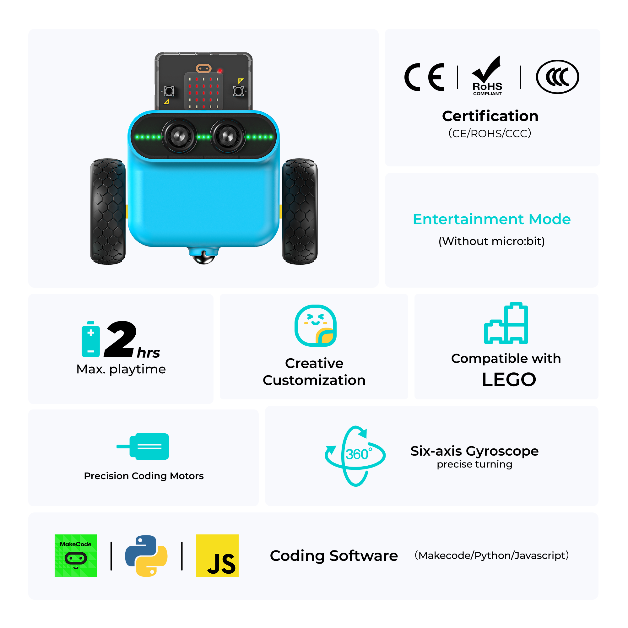 elecfreaks-tpbot-edu-voiture-robot-micro-bit-sans-carte image 2