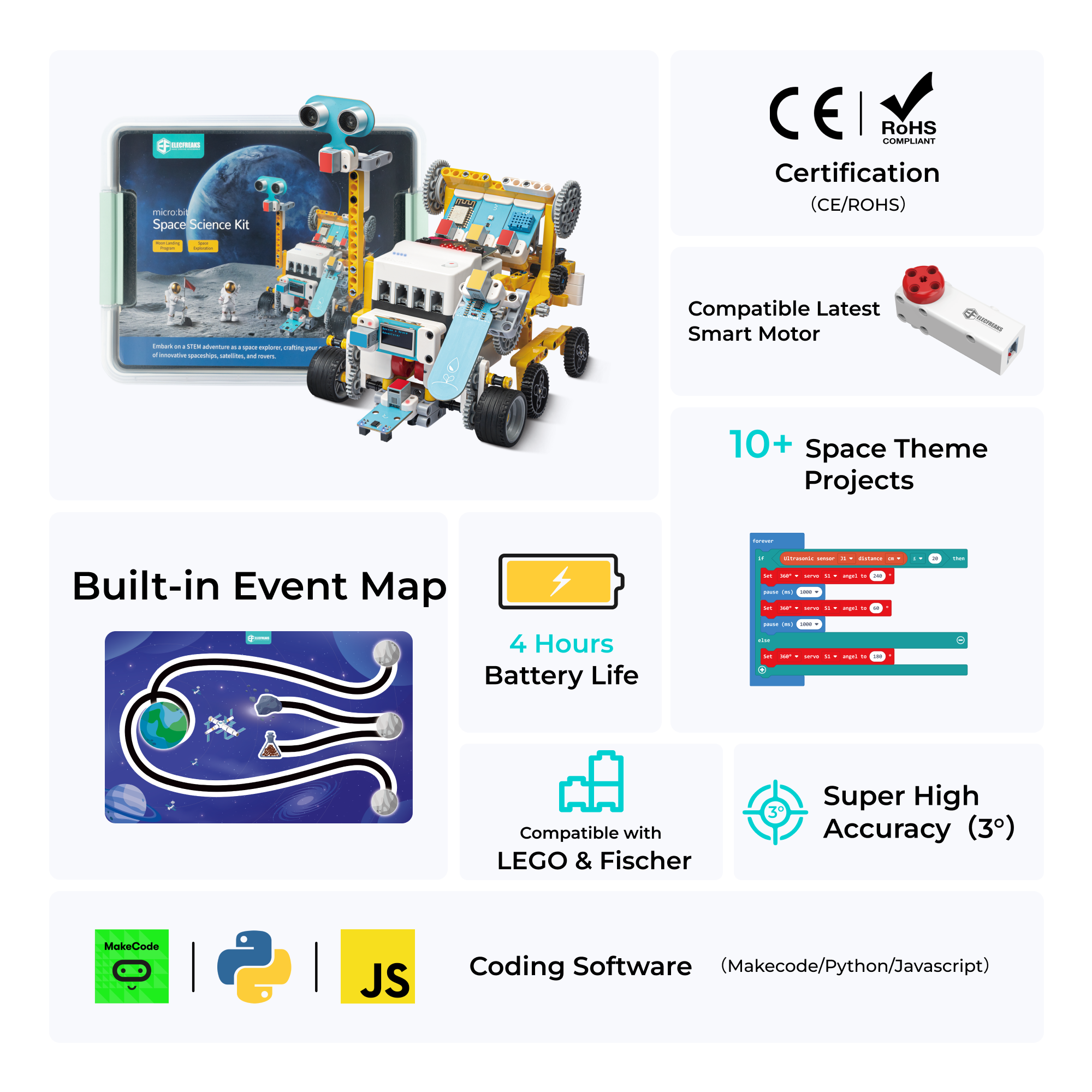 elecfreaks-nezha-pro-kit-robotique-sciences-spatiales-sans-micro-bit image 2