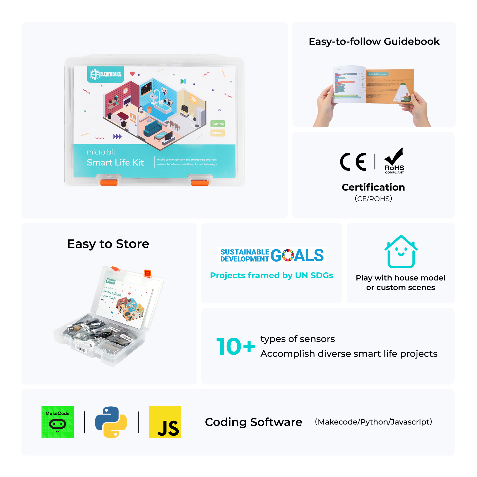 elecfreaks-smart-life-kit-micro-bit-kit-ducatif-sans-carte image 2