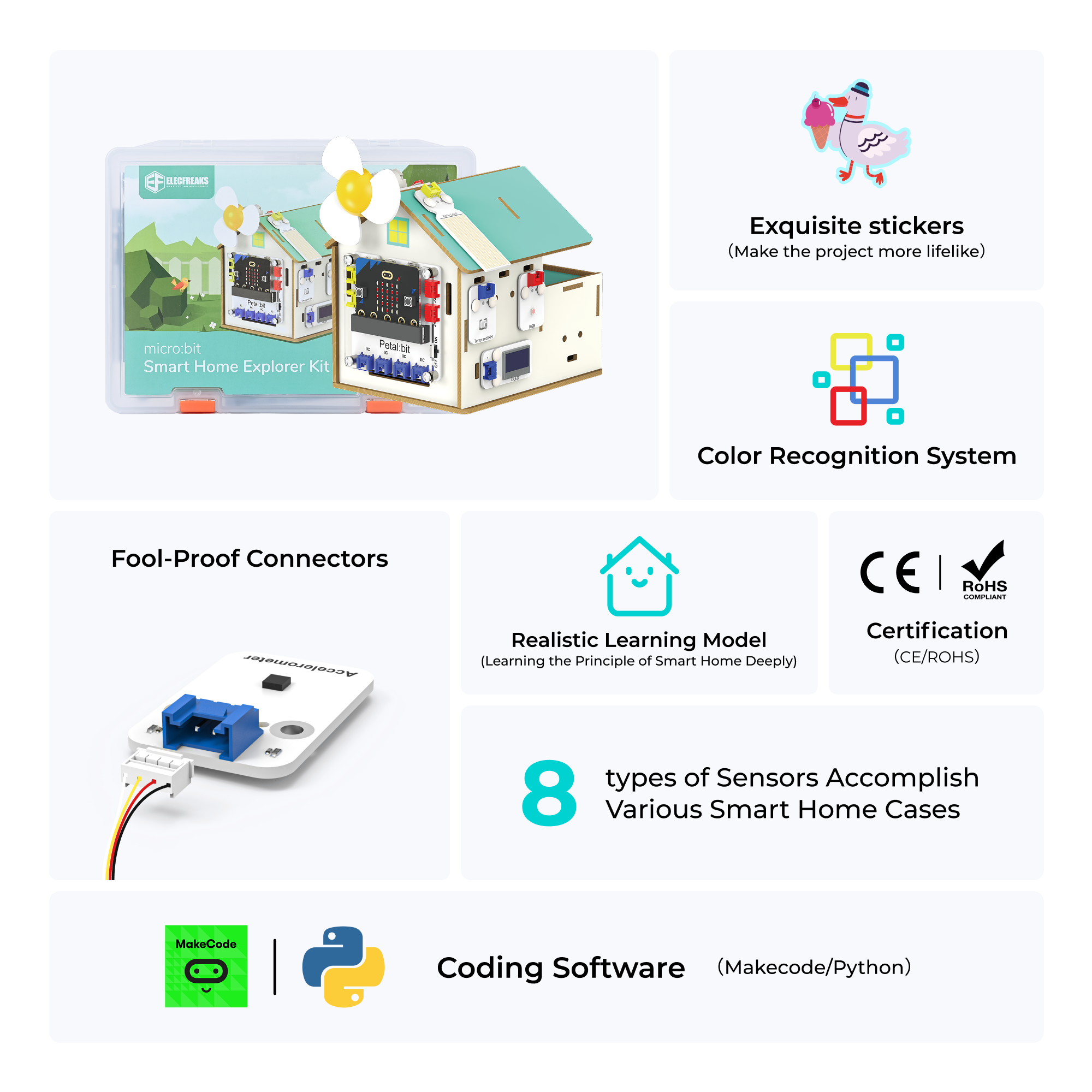 elecfreaks-petal-smart-home-explorer-kit-domotique-8-16-ans image 2