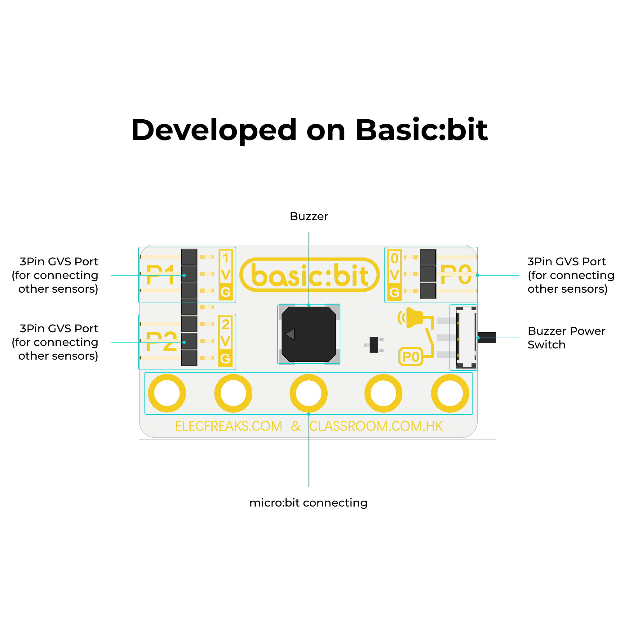 elecfreaks-beginner-basic-kit-micro-bit-sans-carte image 3