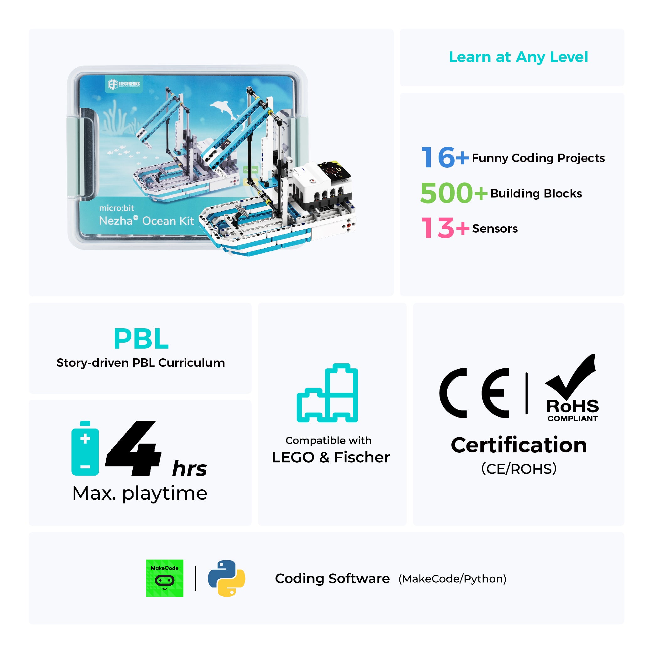 elecfreaks-nezha-pro-ocean-kit-robot-sans-micro-bit-cologie-marine image 2