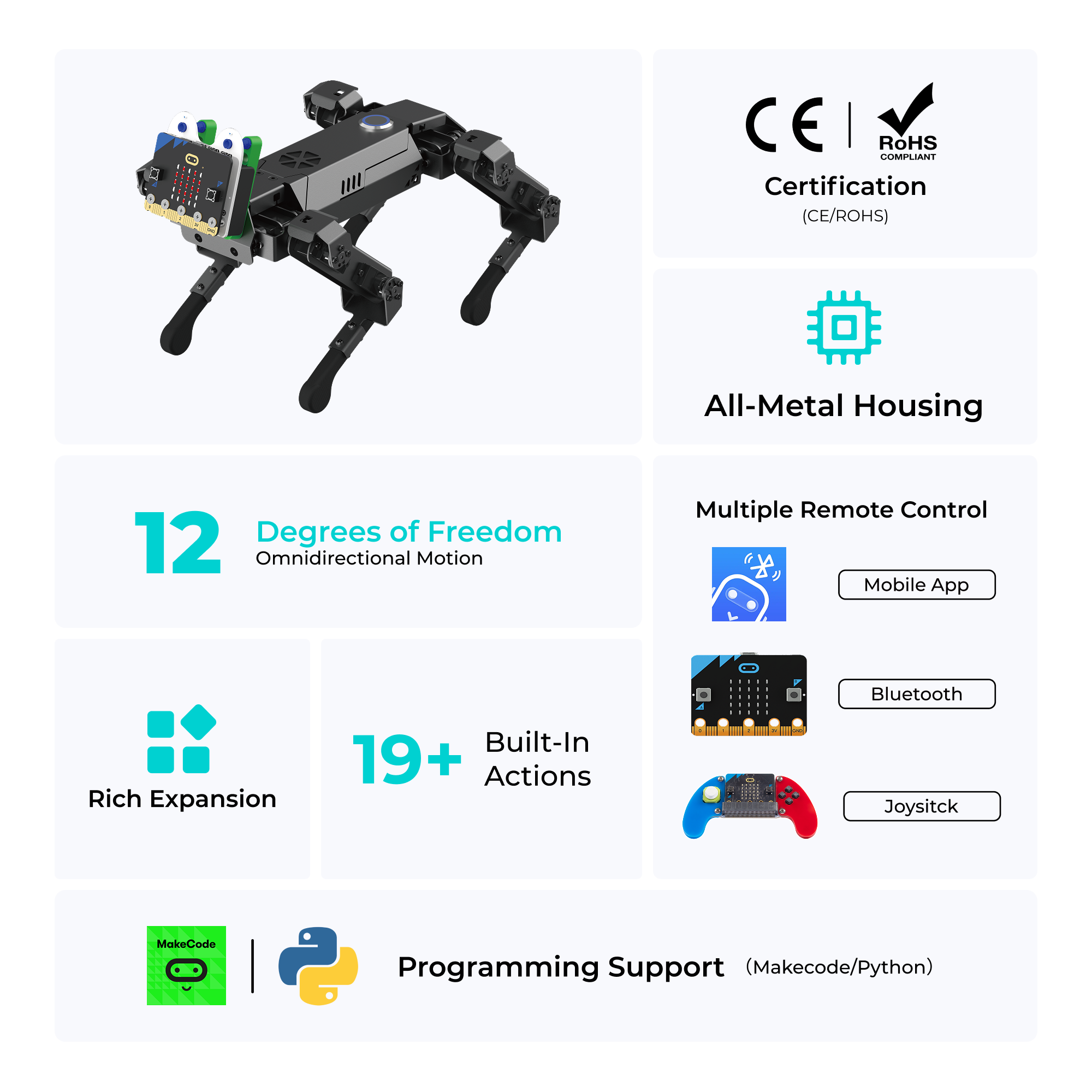 elecfreaks-xgo-robot-chien-programmable-prise-europ-enne image 2