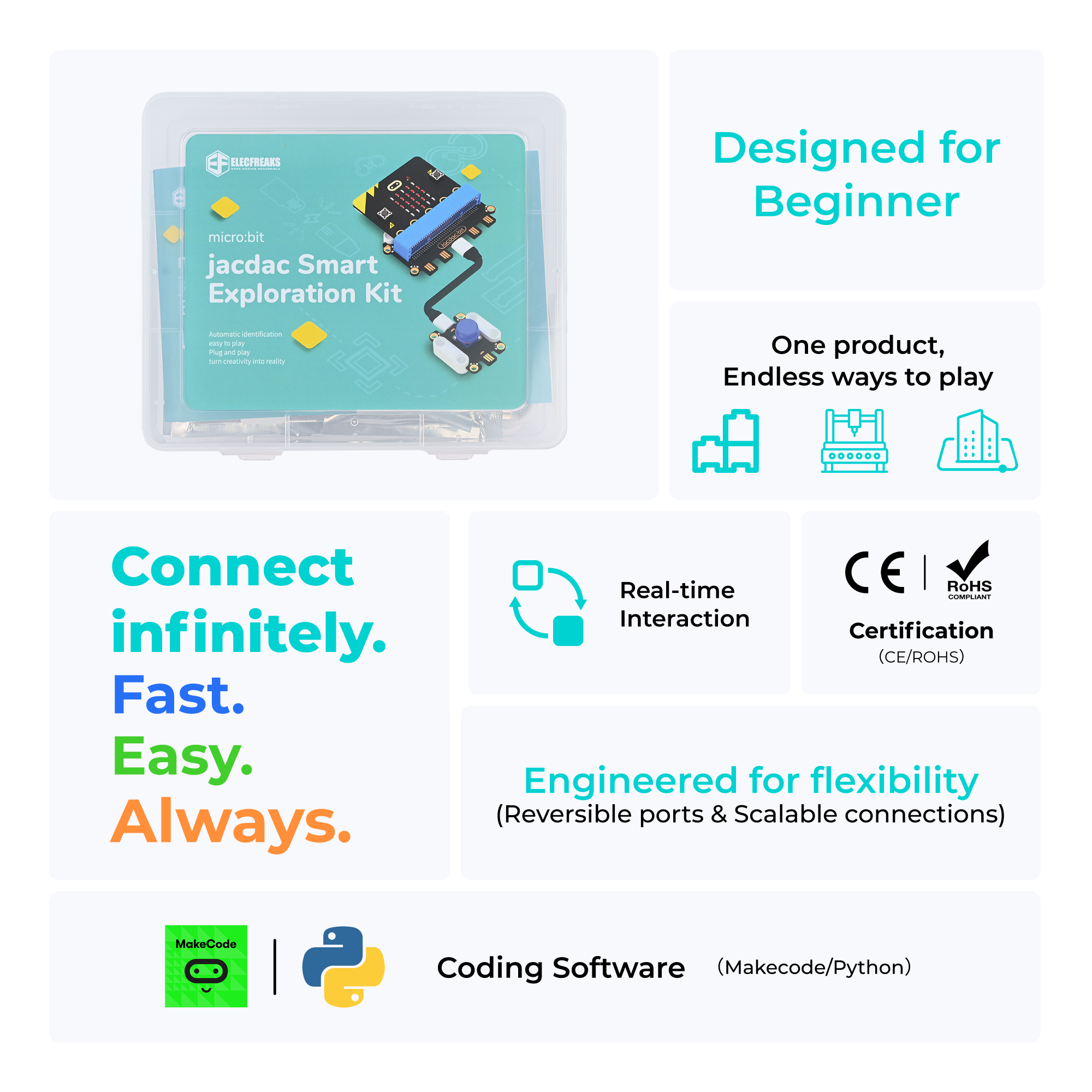 elecfreaks-jacdac-smart-exploration-kit-lectronique-sans-micro-bit-10-projets image 2