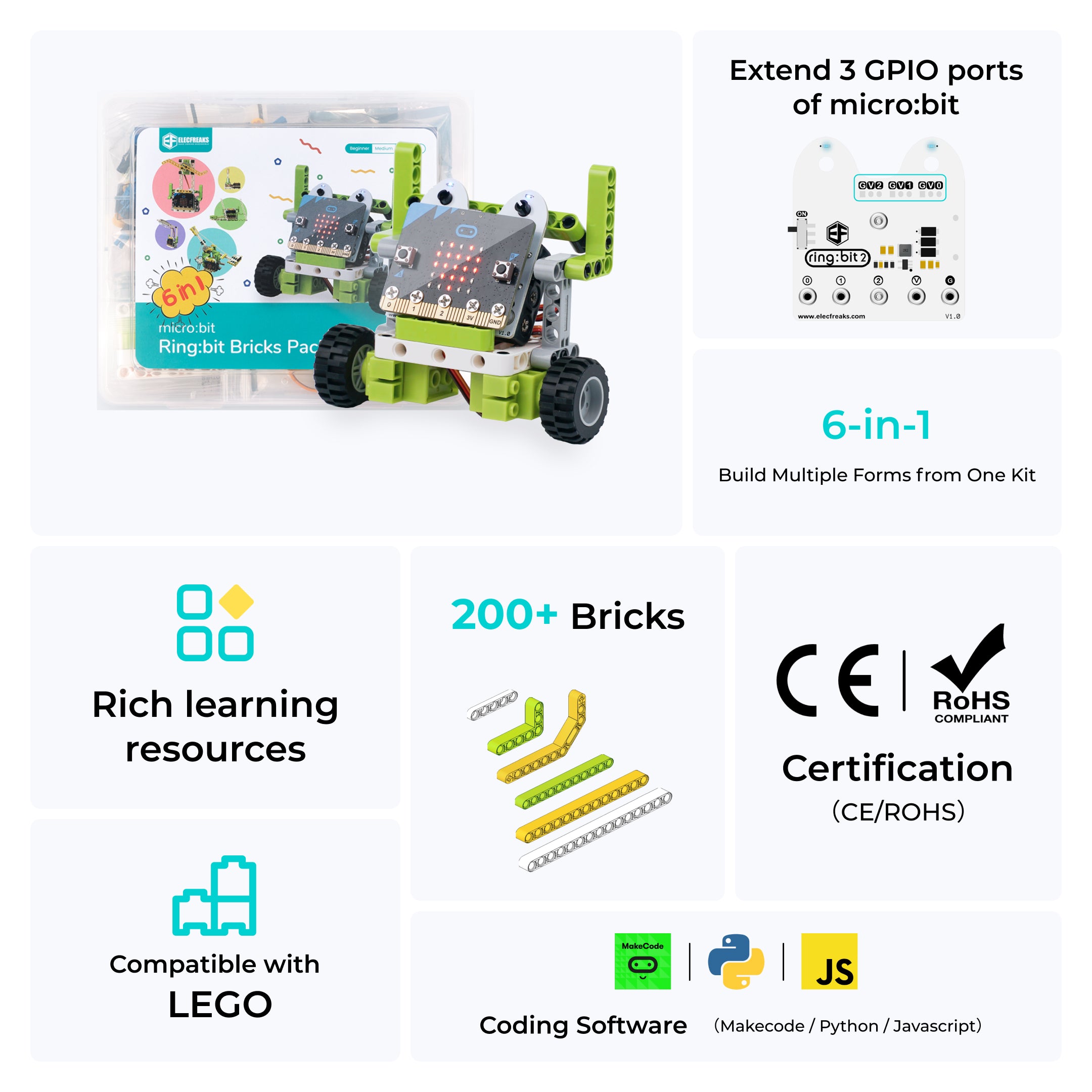 elecfreaks-ring-bit-6-en-1-kit-voiture-robot-sans-micro-bit image 2