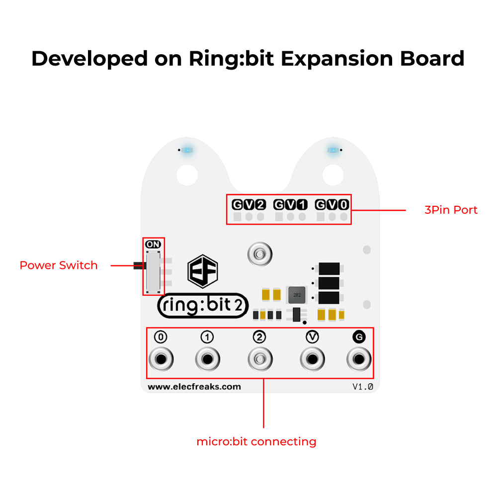 elecfreaks-ring-bit-6-en-1-kit-voiture-robot-sans-micro-bit image 6