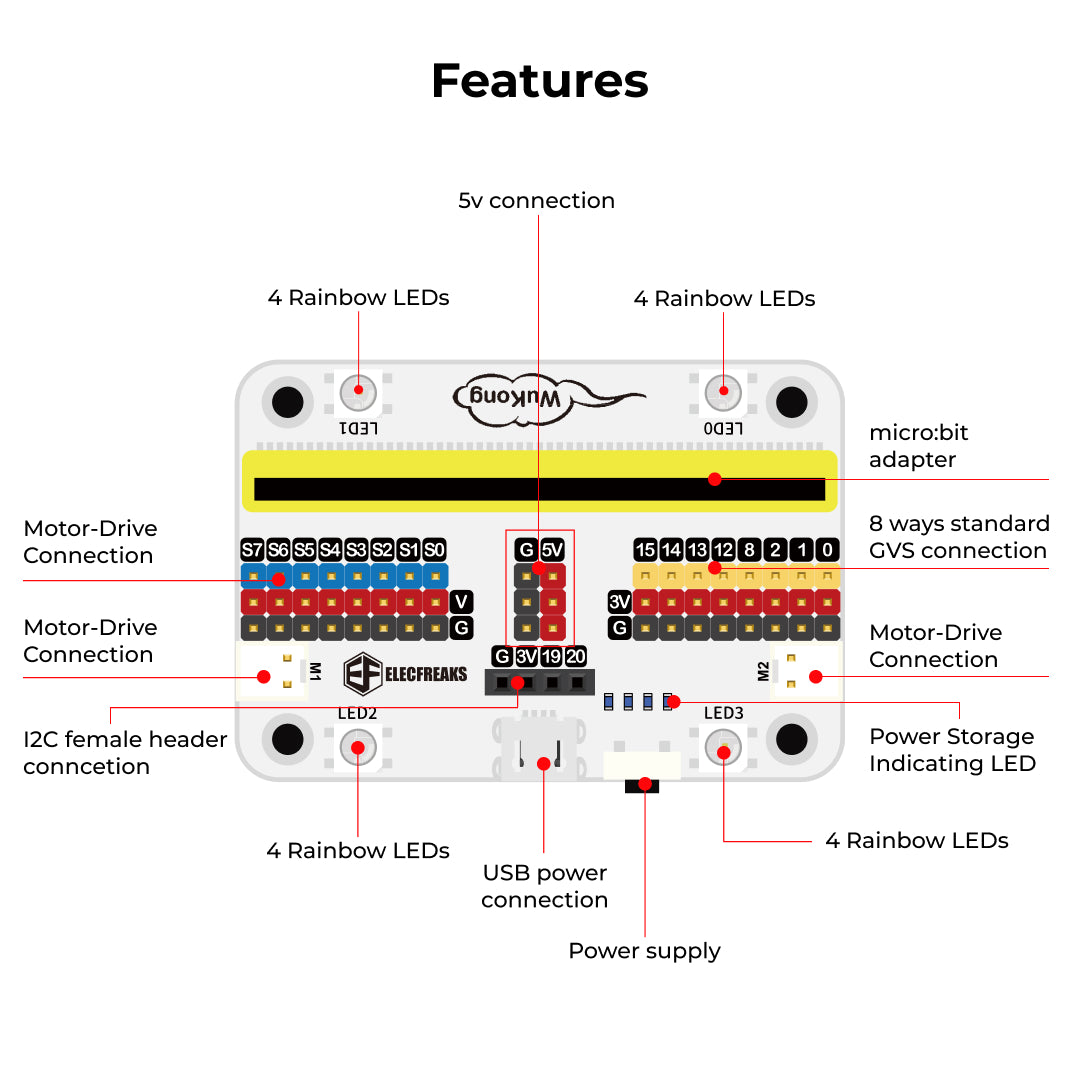 elecfreaks-wonder-32-en-1-kit-robot-micro-bit-wukong-sans-carte image 5