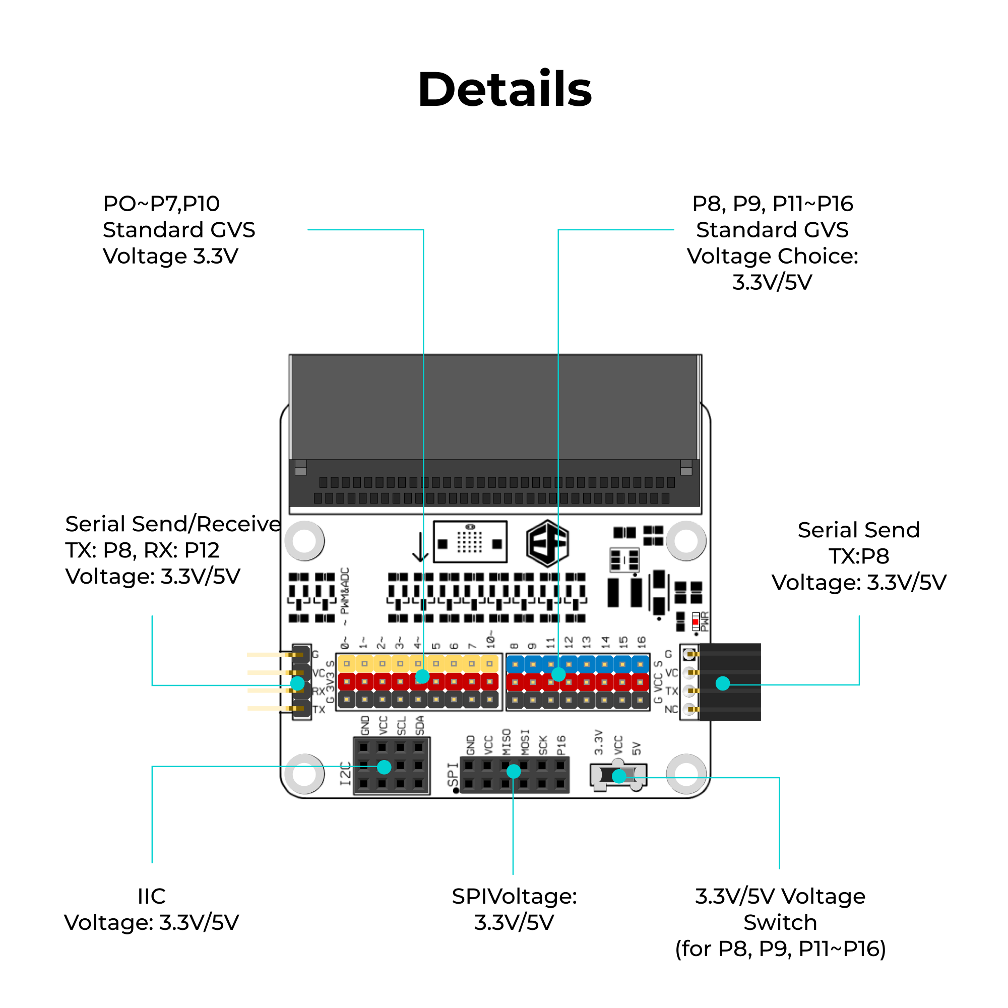 elecfreaks-octopus-bit-carte-extension-micro-bit-gvs image 4