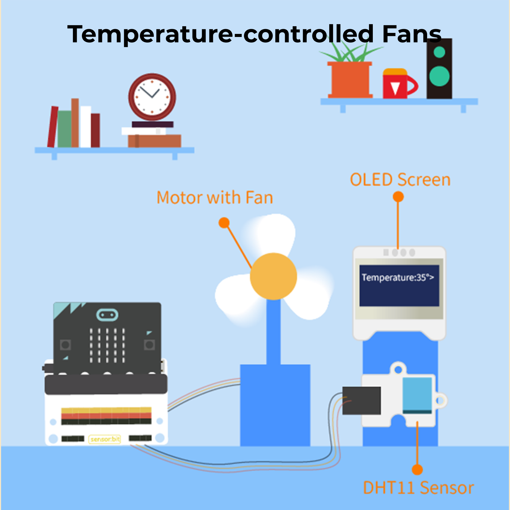 elecfreaks-smart-health-kit-micro-bit-kit-capteurs-sans-carte image 5