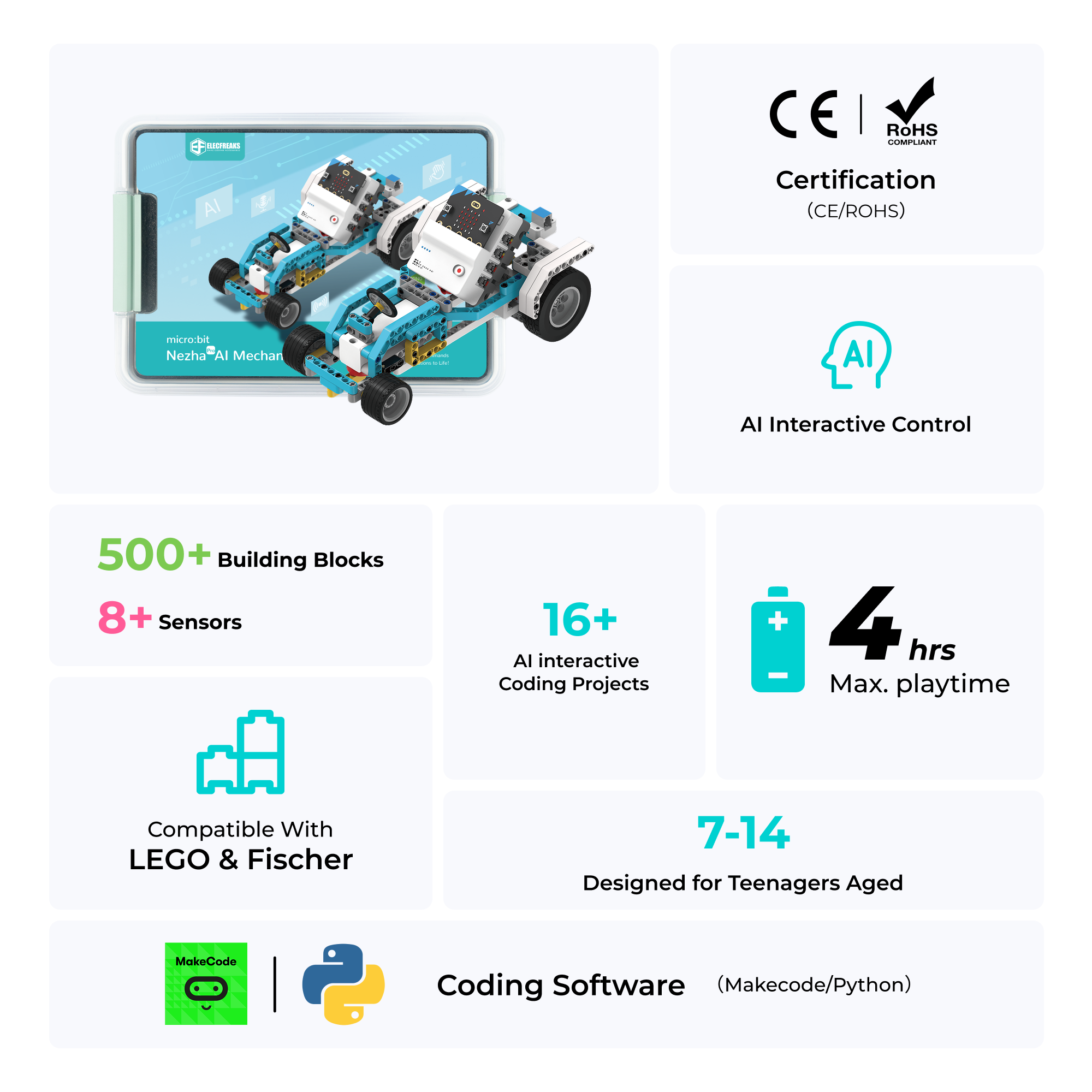 elecfreaks-nezha-pro-ai-kit-robot-micro-bit-500-blocs image 2