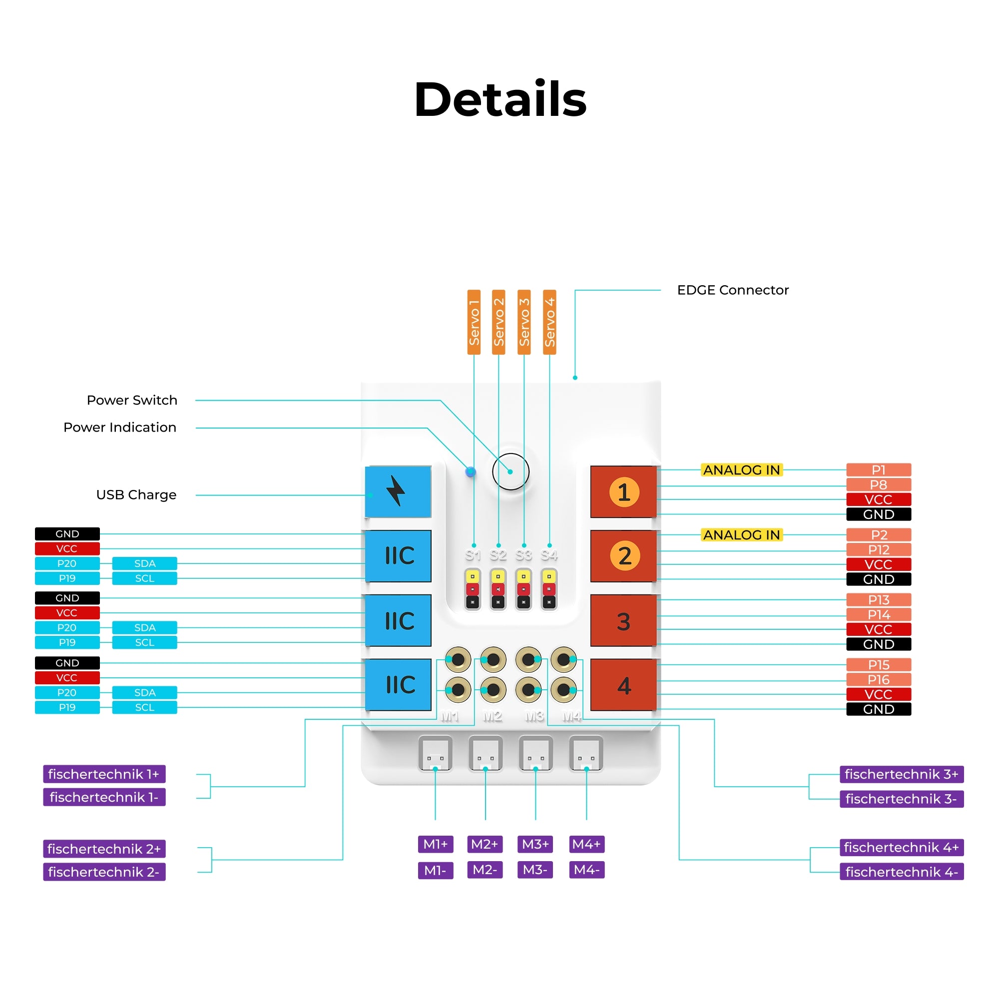 elecfreaks-nezha-v1-carte-expansion-micro-bit-moteurs image 4
