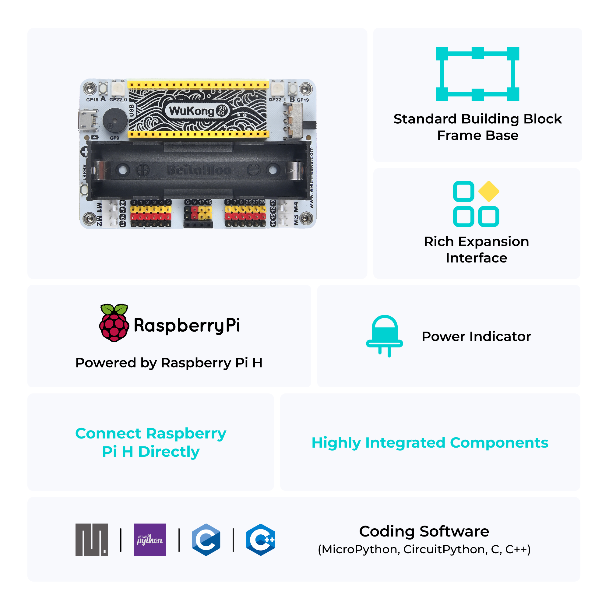 elecfreaks-wukong2040-carte-extension-raspberry-pi-pico image 2